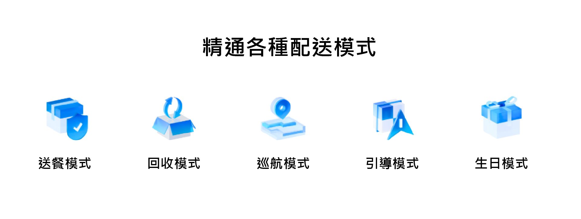 Bella Bot Pro 精通各種配送模式
